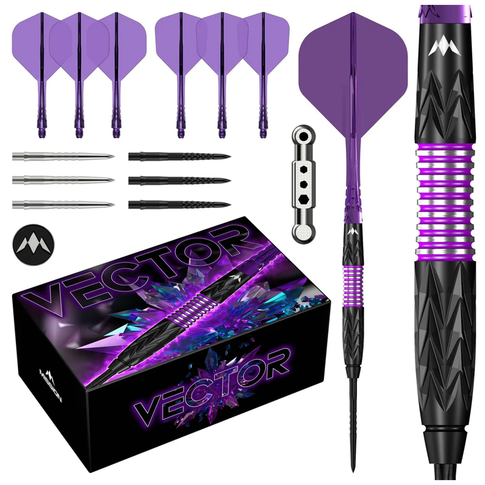 Alternative view of Vector 95%