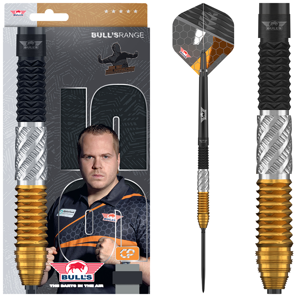 Alternative view of Dirk van Duijvenbode 95% CP