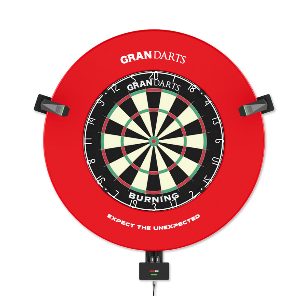 Gran Eye Gen 2 AI Scoring System