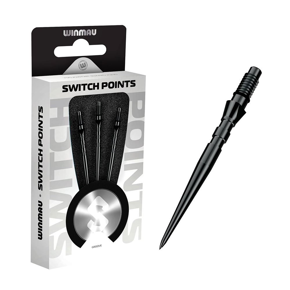 Alternative view of Switch Point Groove Black