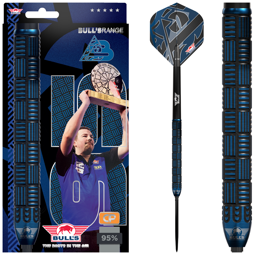 Alternative view of Andy Baetens 95% CP